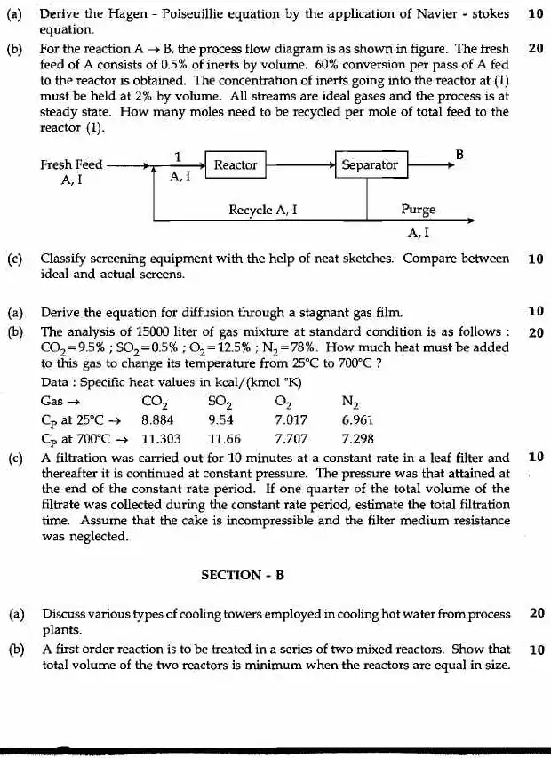 Maharashtra Forest Services 2012 Chemical Eng Optional — page 1 instructions scan PDF download