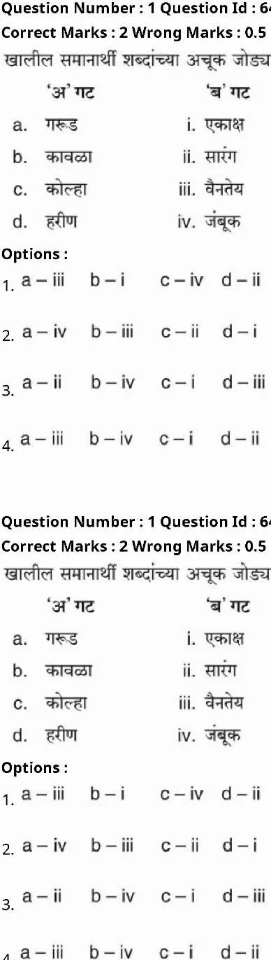 MPSC Deputy Engineer Electrical Exam 2024 — Shift 2 MCQ Paper — page 1 instructions scan PDF download