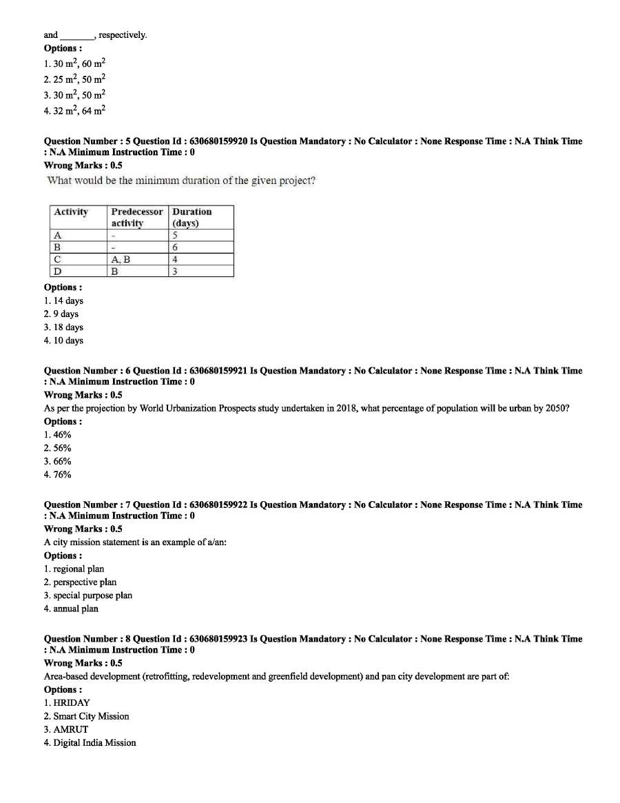 MPSC Town Planner Group A 2023 MCQ Paper — page 1 instructions scan PDF download