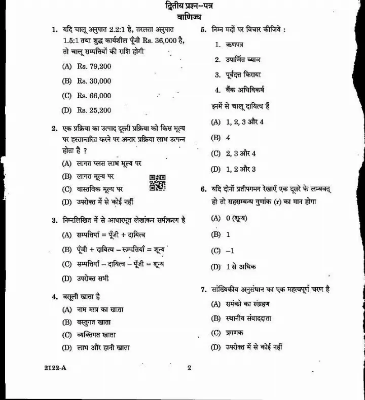 MPPSC Assistant Professor Commerce 2022 question paper page 1 instructions scan PDF download