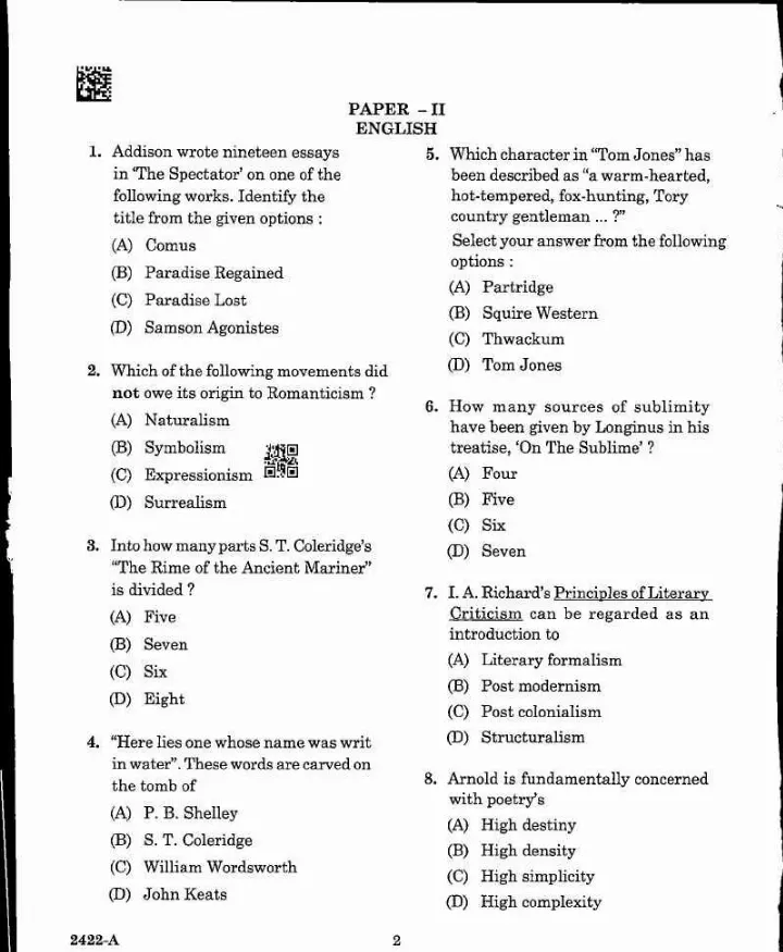 MPPSC Assistant Professor English 2022 question paper page 1 instructions scan PDF download. Includes exam header, question booklet number, time, marks, and candidate instructions in English and Hindi.