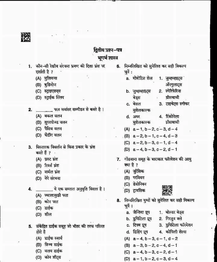 MPPSC Assistant Professor Geology 2022 question paper page 1 instructions scan PDF download