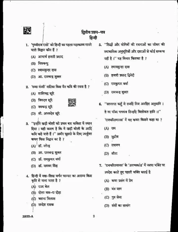 MPPSC Assistant Professor Hindi question paper 2022 page 1 scan showing exam instructions, booklet number, time, and marks. PDF download.