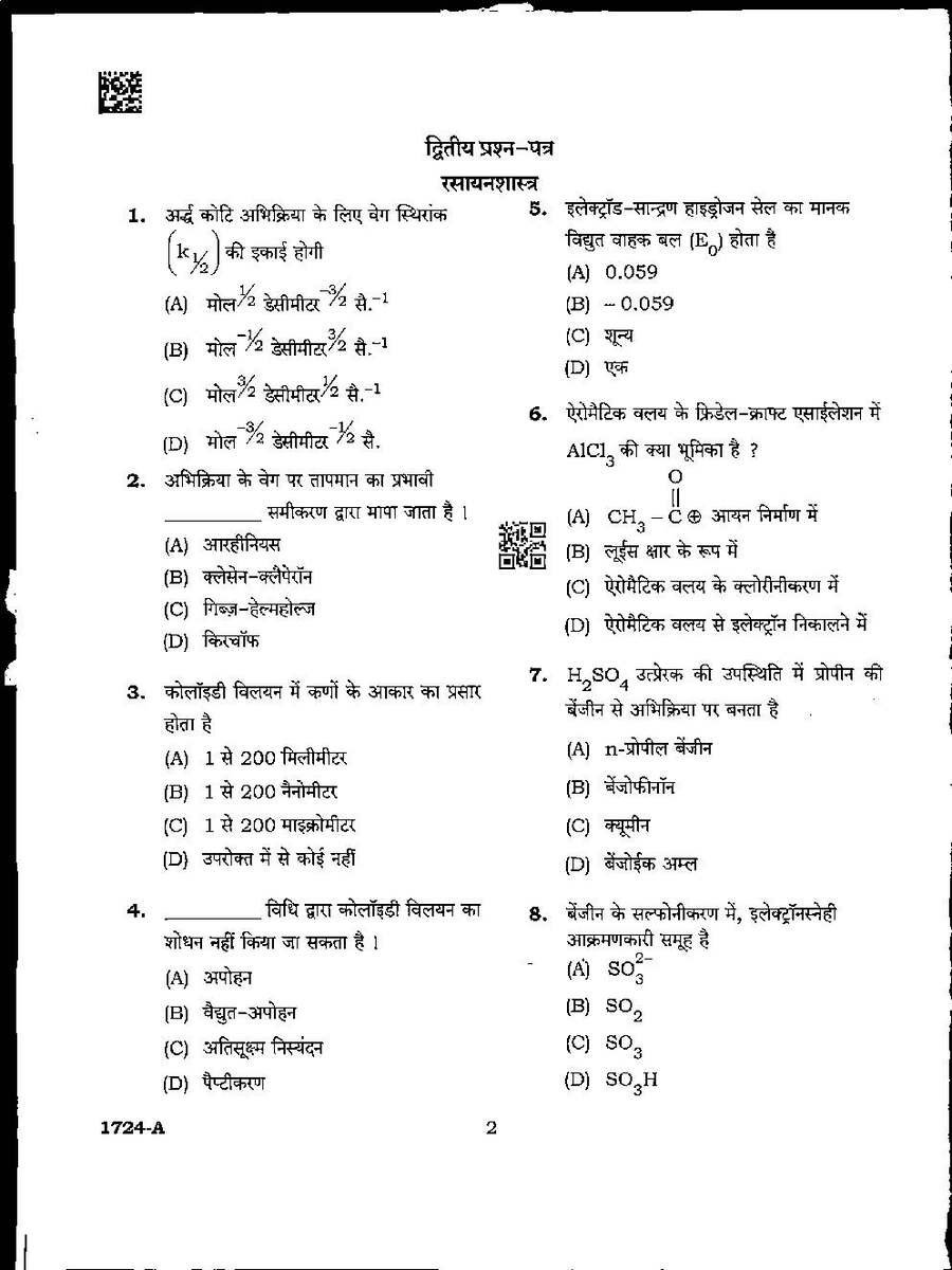 MPPSC Assistant Professor Chemistry question paper 2024 page 1 instructions scan PDF download
