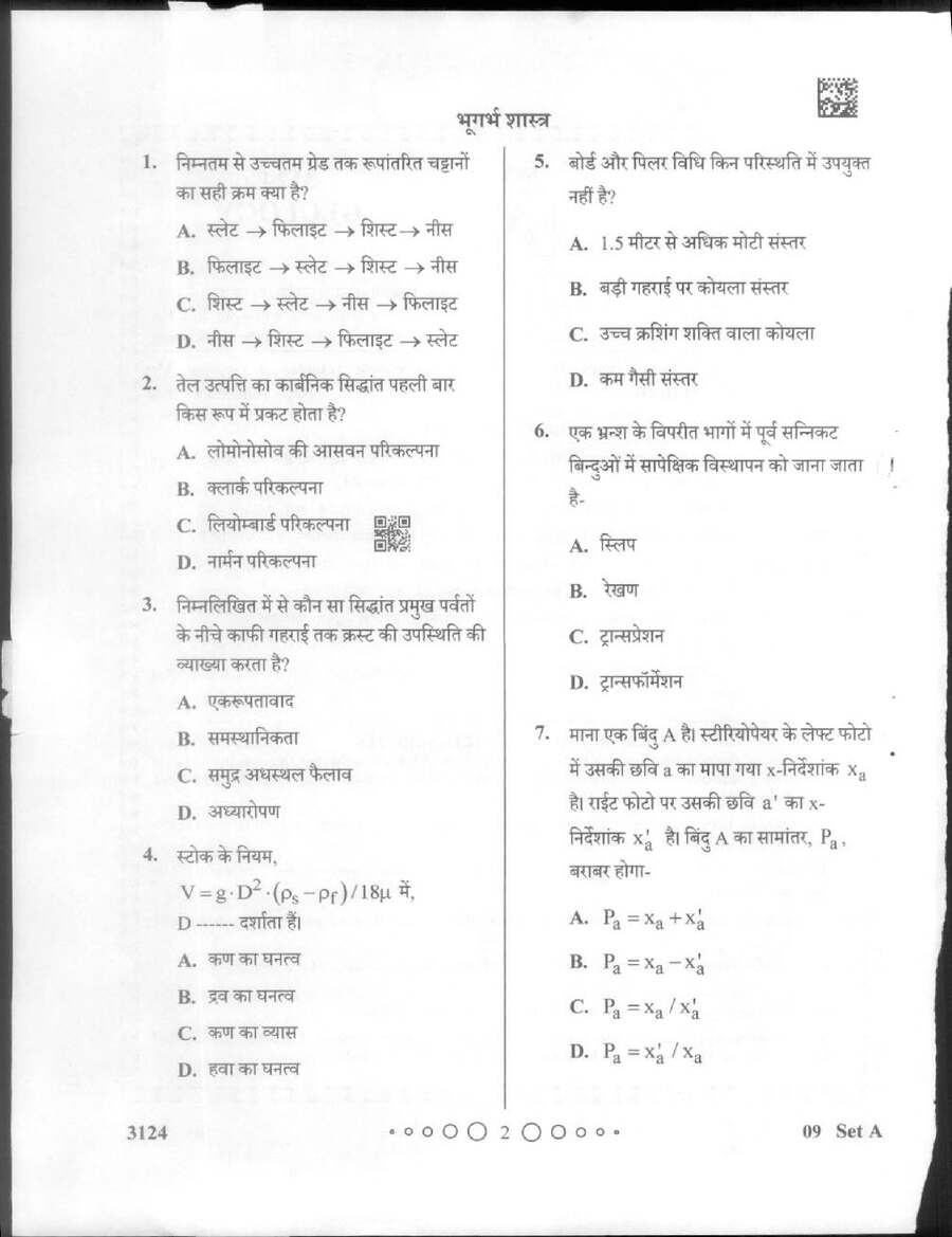 MPPSC Assistant Professor Geology 2024 question paper page 1 instructions scan PDF download