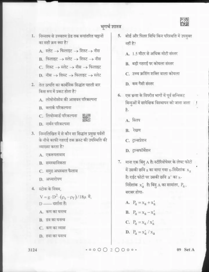MPPSC Assistant Professor Geology 2024 question paper page 1 instructions scan PDF download