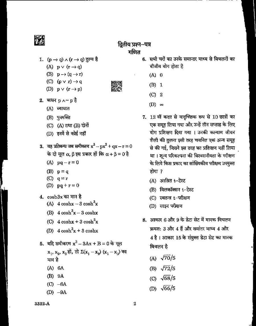 MPPSC Assistant Professor Mathematics 2022 question paper page 1 instructions scan PDF download