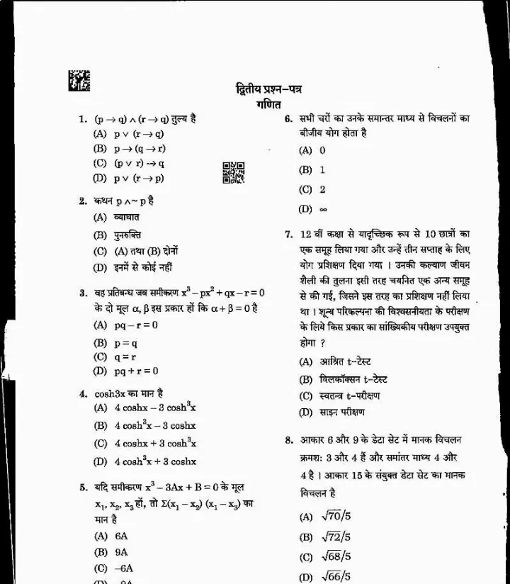 MPPSC Assistant Professor Mathematics 2022 question paper page 1 instructions scan PDF download