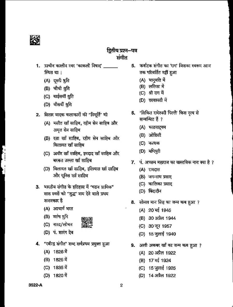 MPPSC Assistant Professor Music 2022 question paper page 1 instructions scan PDF download