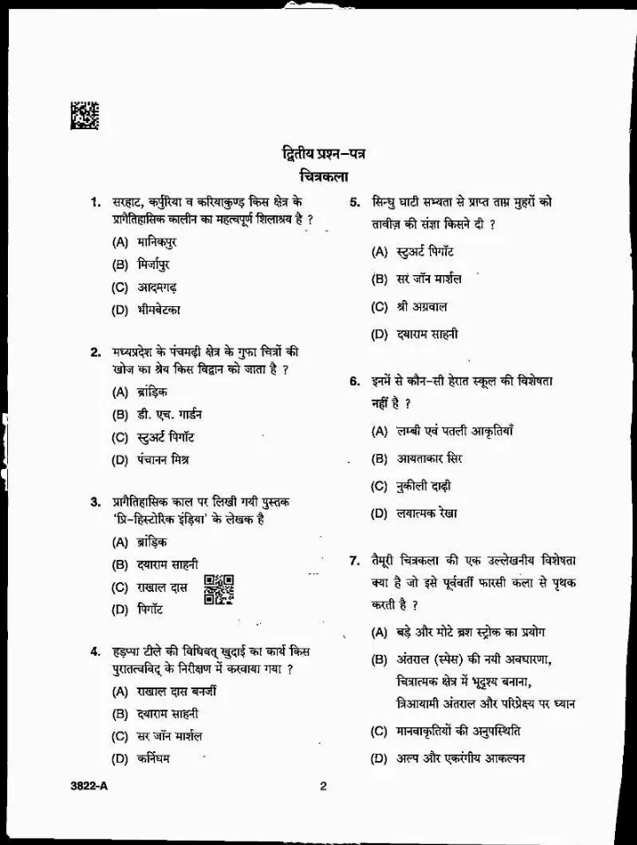 MPPSC Assistant Professor Painting 2022 question paper page 1 instructions scan PDF download