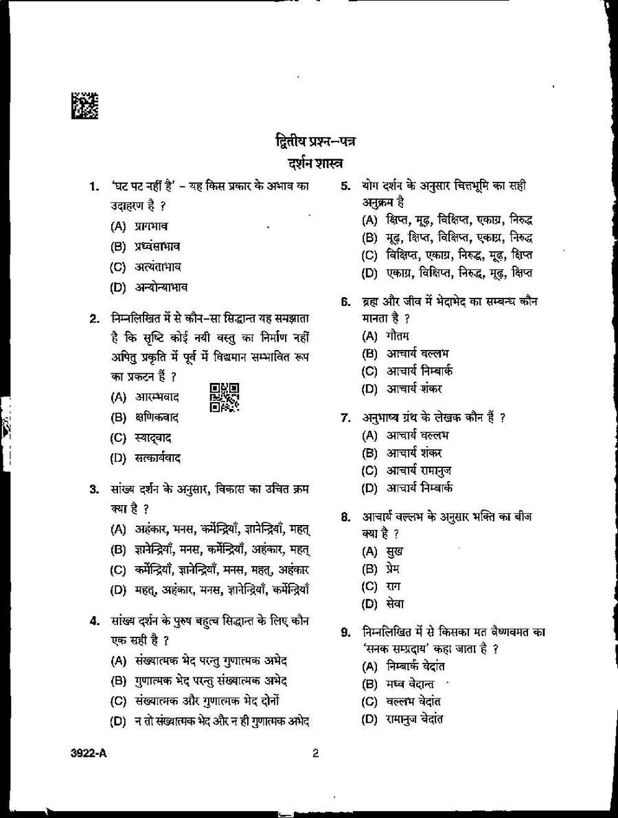MPPSC Assistant Professor Philosophy 2022 question paper page 1 instructions scan PDF download