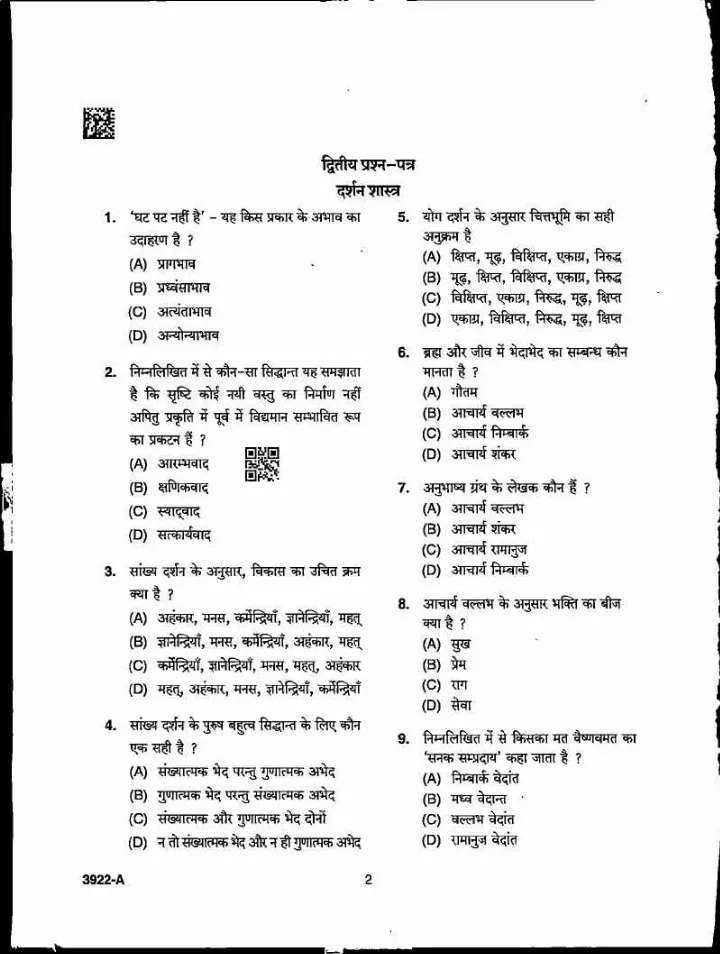 MPPSC Assistant Professor Philosophy 2022 question paper page 1 instructions scan PDF download