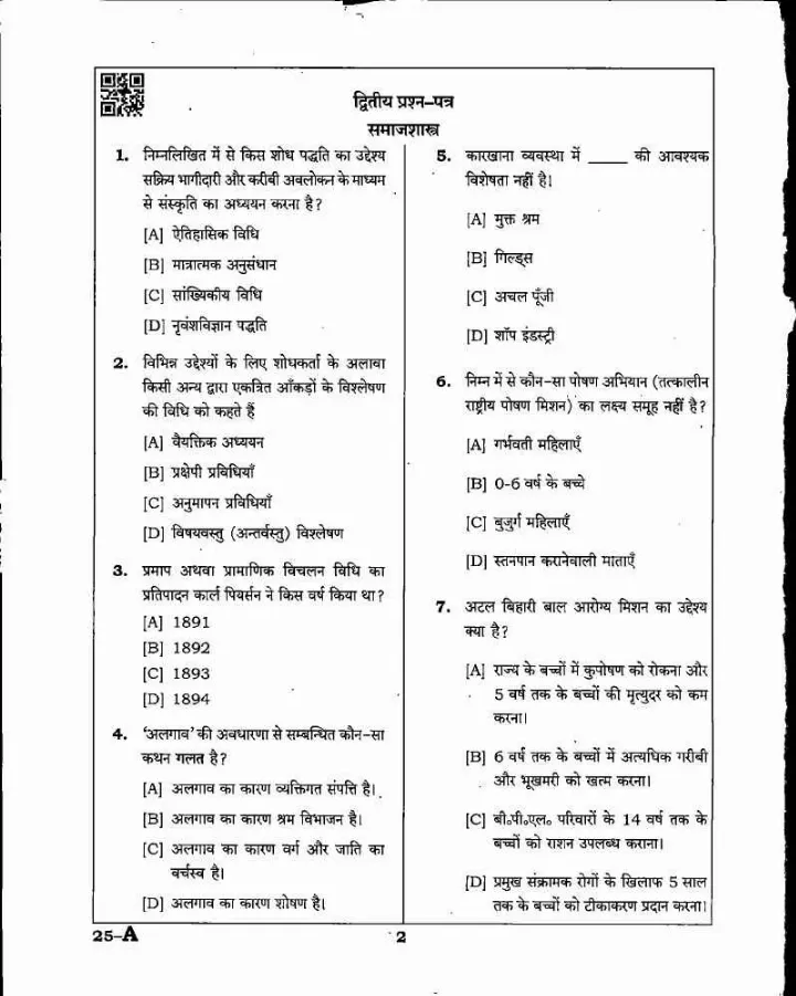 MPPSC Assistant Professor Sociology Paper II 2022 exam question paper page 1 scan, showing instructions for candidates and exam header details. PDF download available.