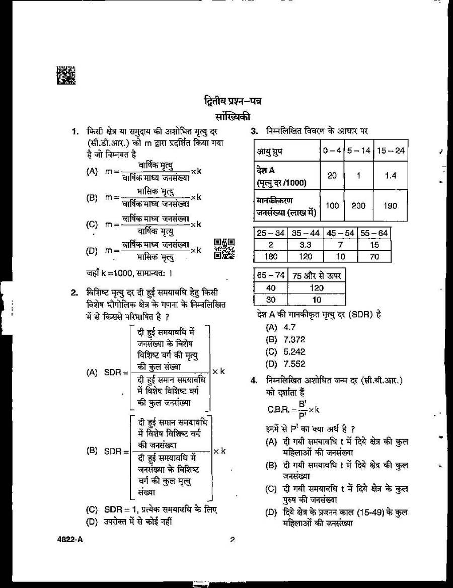MPPSC Assistant Professor Statistics 2022 question paper page 1 instructions scan PDF download