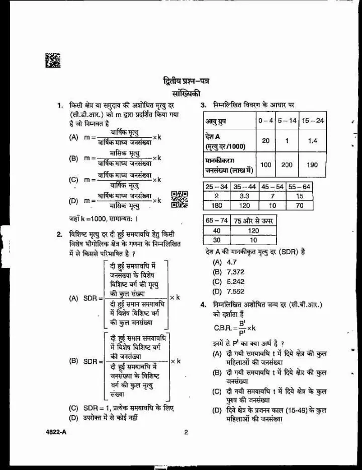MPPSC Assistant Professor Statistics 2022 question paper page 1 instructions scan PDF download