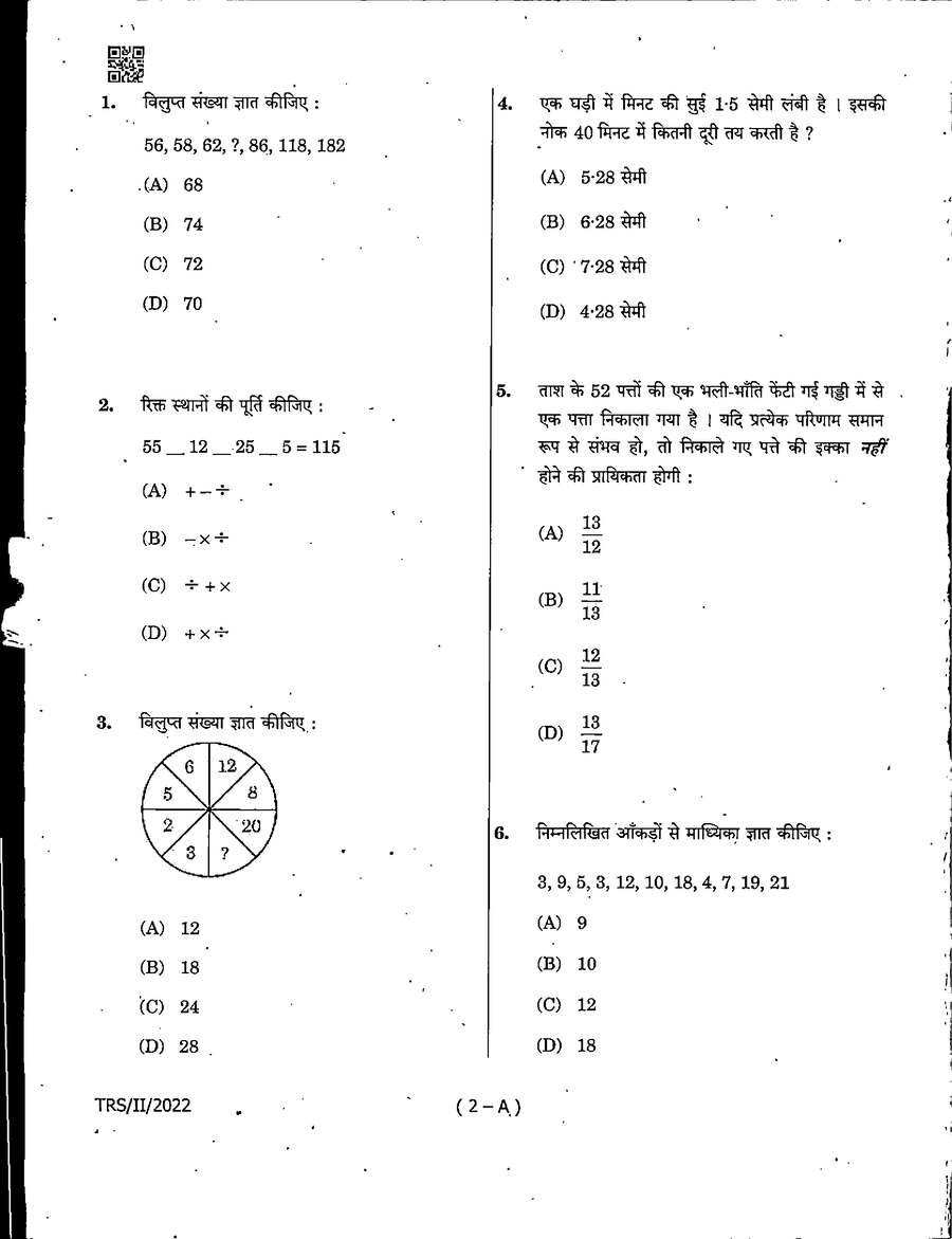 MPPSC Paper II 2022 question paper page 1 instructions scan PDF download for Madhya Pradesh State Service Examination