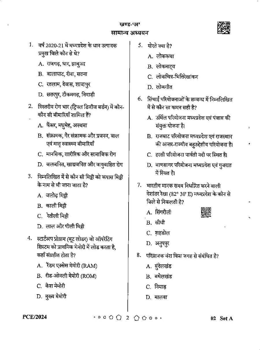 MPPSC PCE 2024 Animal Husbandry and Veterinary Science question paper page 1 instructions scan PDF download