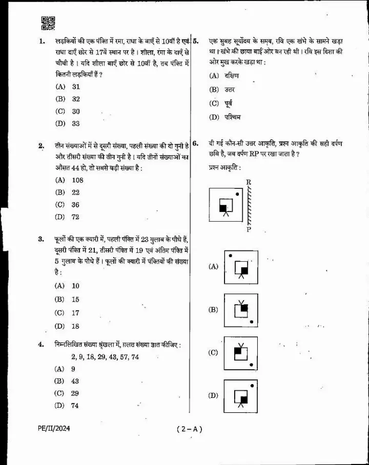 MPPSC State Service Preliminary Examination 2024 Paper-II question paper page 1 instructions scan PDF download