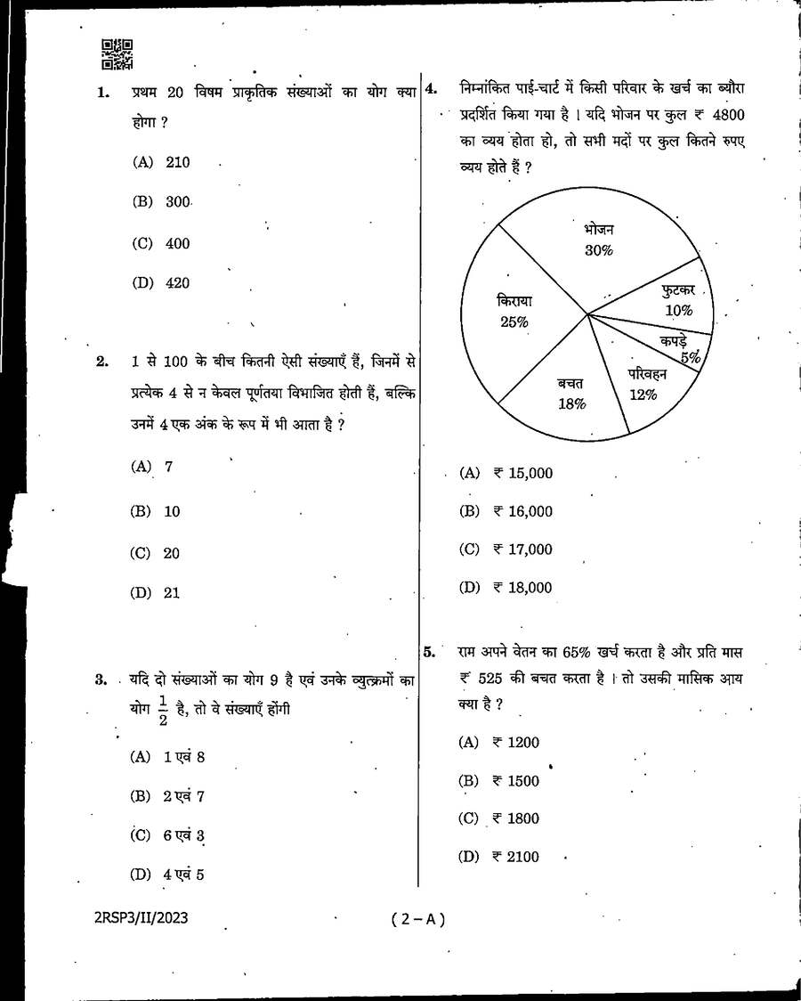MPPSC State Service Prelims 2023 Paper II question paper page 1 scan PDF download, featuring exam header and candidate instructions.