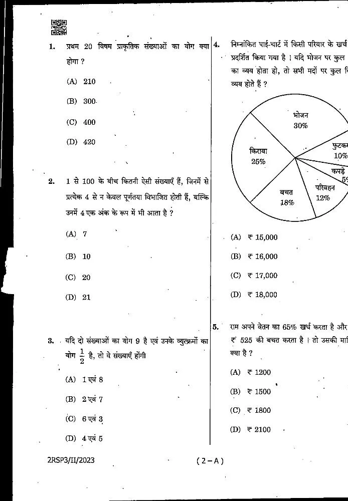 MPPSC State Service Prelims 2023 Paper II question paper page 1 scan PDF download, featuring exam header and candidate instructions.