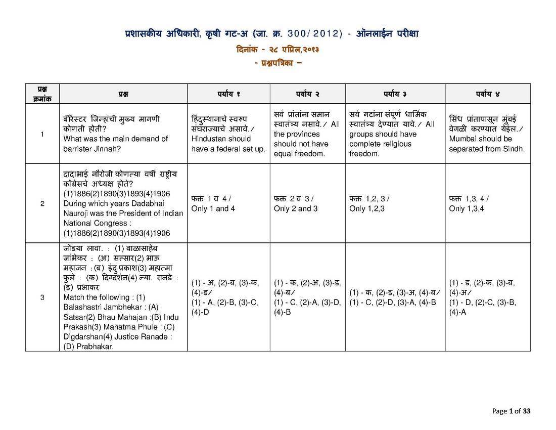 MPSC Administrative Officer Krishi Gat-A 2013 Question Paper | MPSC Exam — page 1 instructions scan PDF download