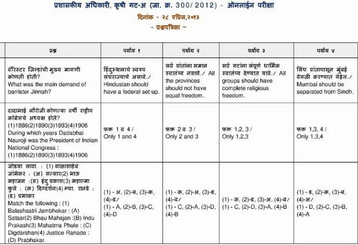 MPSC Administrative Officer Krishi Gat-A 2013 Question Paper | MPSC Exam — page 1 instructions scan PDF download