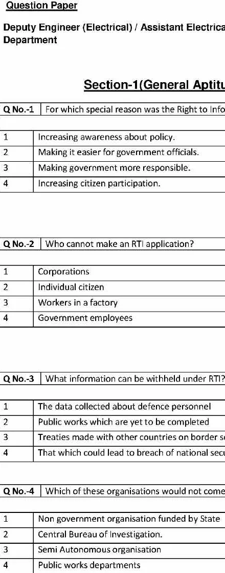 MPSC Deputy Engineer 2013 General Aptitude Question Paper with Solutions — page 1 instructions scan PDF download