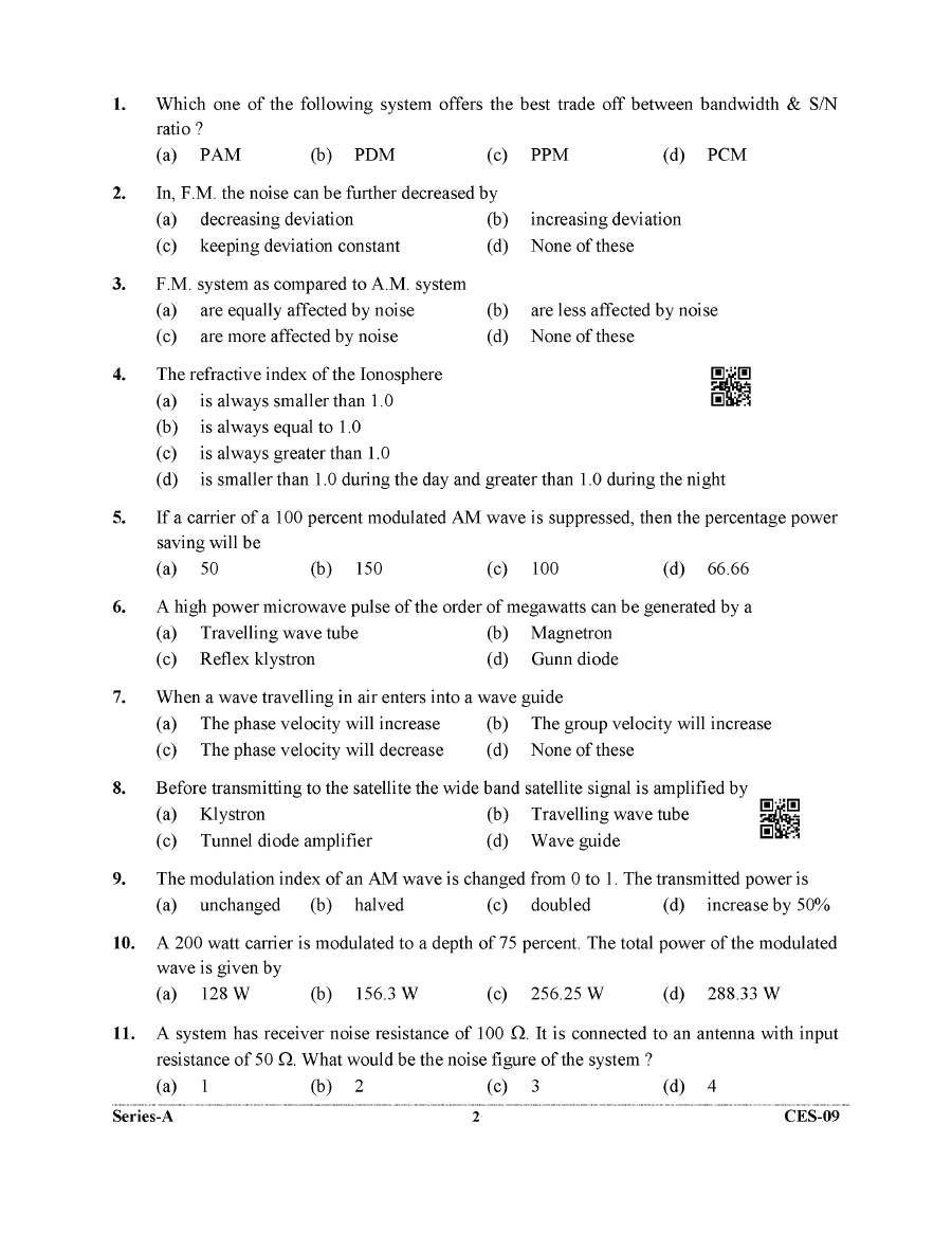 Electrical Engg Paper II CES-09 2021 PDF Preview — page 1 instructions scan PDF download