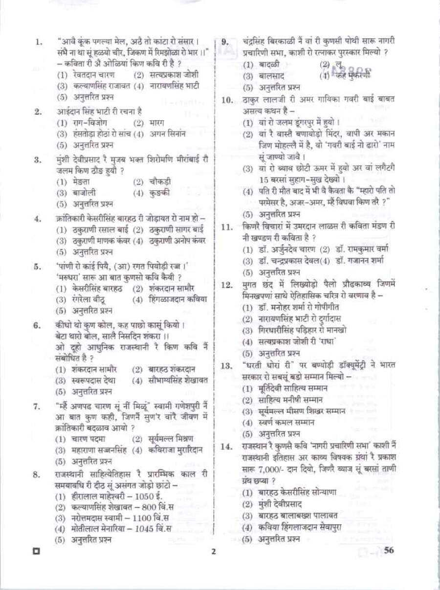 Rajasthan Govt Exam 2023: Asst Prof Librarian PTI (Rajasthan) Paper II — page 1 instructions scan PDF download