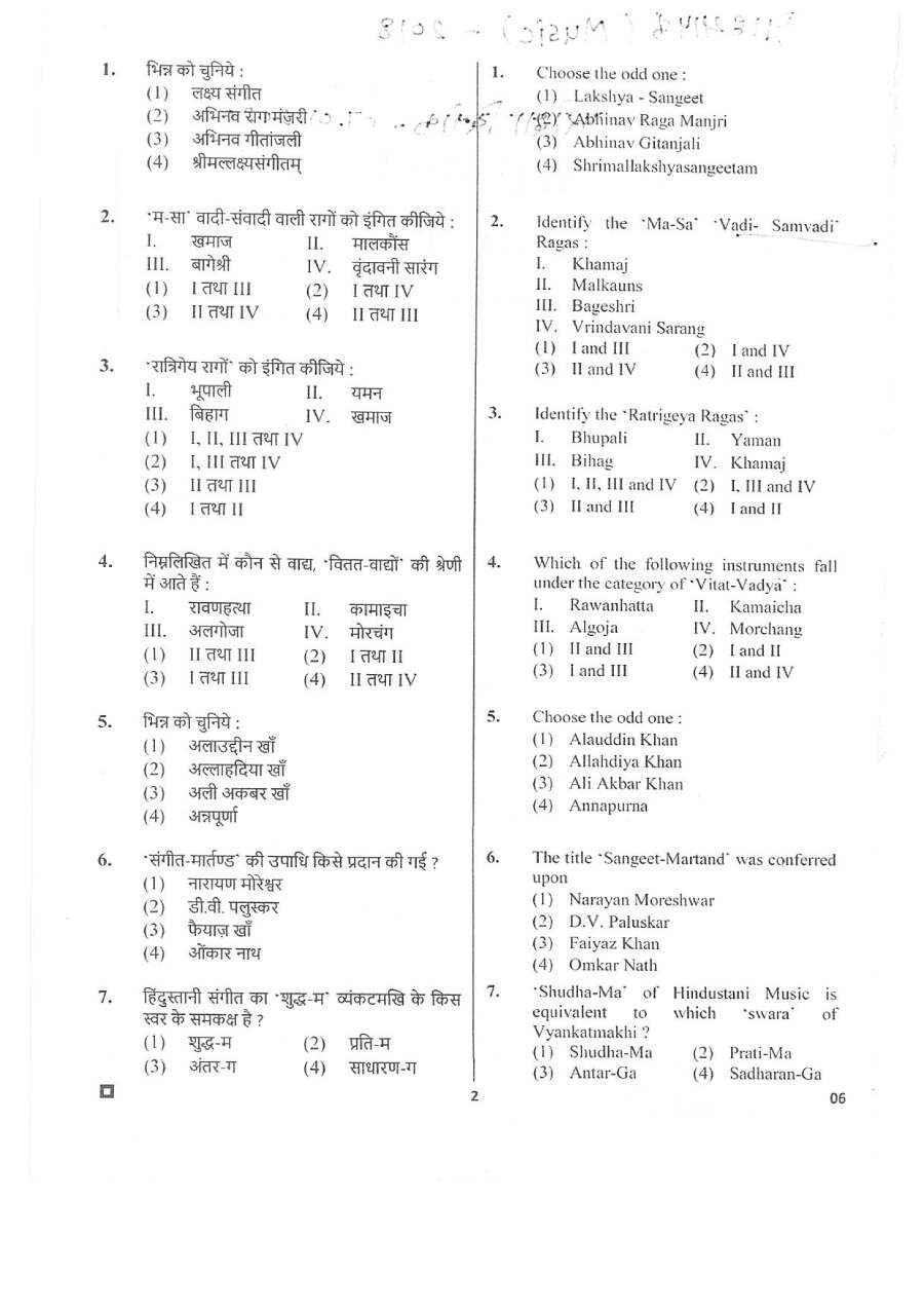Music Paper-II 2018 Rajasthan Lecturer MCQs — page 1 instructions scan PDF download