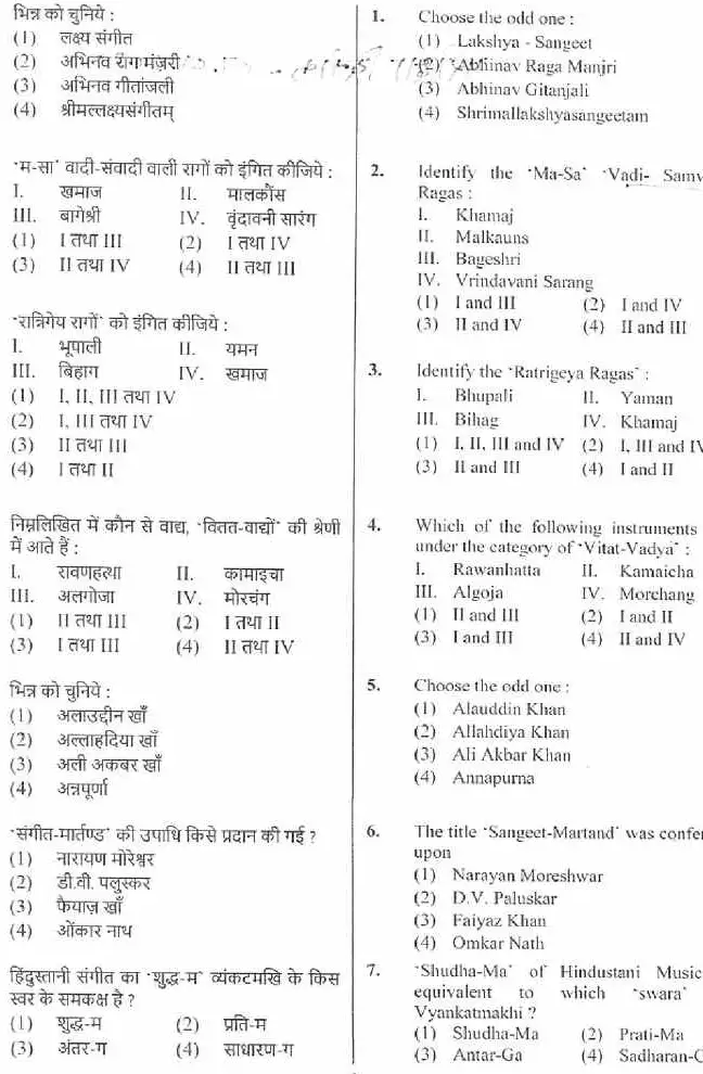 Music Paper-II 2018 Rajasthan Lecturer MCQs — page 1 instructions scan PDF download