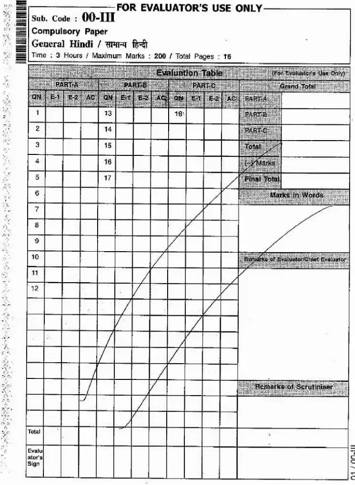 RAS AND RTS 2012 General Hindi Main question paper page 1 instructions scan PDF download RPSC