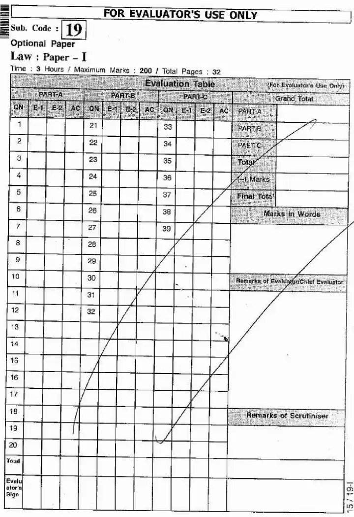 RAS AND RTS 2012 Law Paper-I Main question paper page 1 instructions and header scan PDF download. Includes evaluation table and subject code.