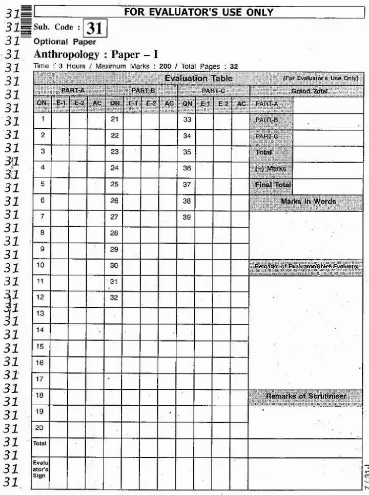 RAS RTS 2012 Anthropology Paper-I Main Question Paper Page 1 — Instructions and Header scan PDF download. Official RAS RTS 2012 Anthropology Paper-I (Main) question paper page 1 instructions and exam header.
