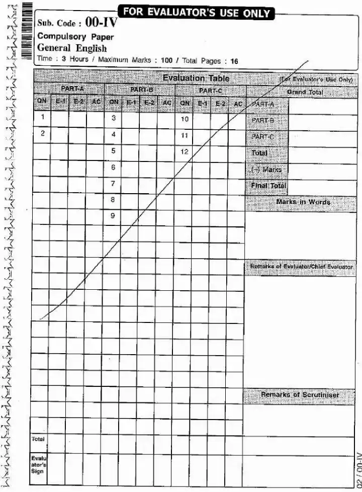 RAS & RTS 2012 General English Main question paper page 1 instructions and exam header scan PDF download