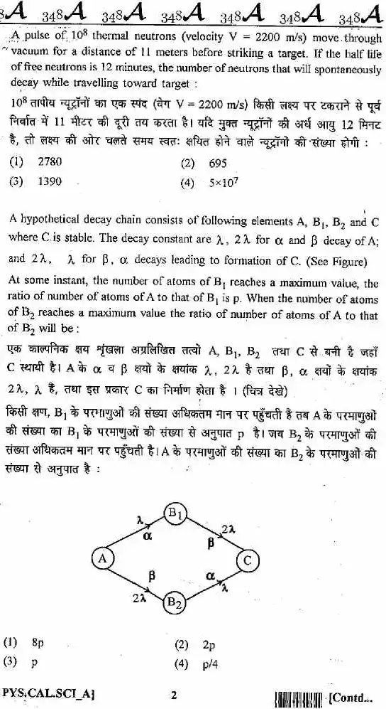 Rajasthan SET 2013 Physical Science Paper III MCQs — page 1 instructions scan PDF download