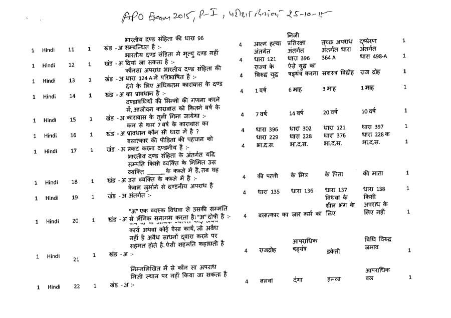 RPSC APO Non-TSP 2015 Law question paper page 1 instructions and header scan PDF download