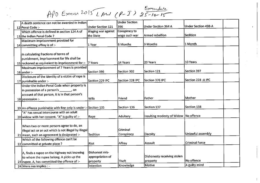 RPSC APO Non-TSP 2015 Law Paper-I question paper page 1 scan, showing exam header and objective questions. Download PDF.