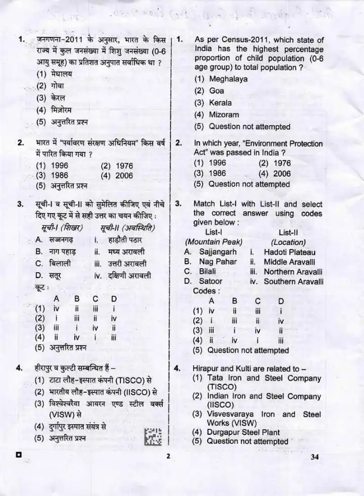 RPSC AE 2024 General Knowledge and General Studies question paper page 1 instructions scan PDF download
