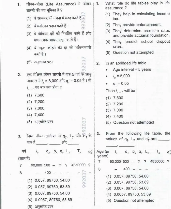 RPSC Assistant Professor Statistics Paper II 2025 question paper page 1 instructions scan PDF download