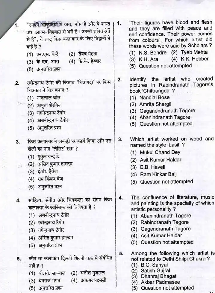 RPSC Assistant Professor Drawing & Painting Paper II 2025 question paper page 1 instructions scan PDF download