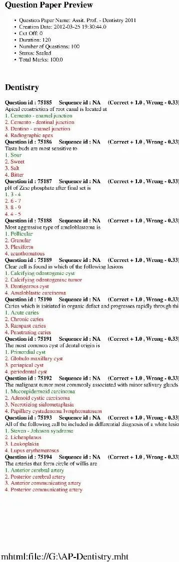 RPSC Assistant Professor Dentistry 2011 question paper page 1 scan PDF download, showing exam details and initial objective questions.