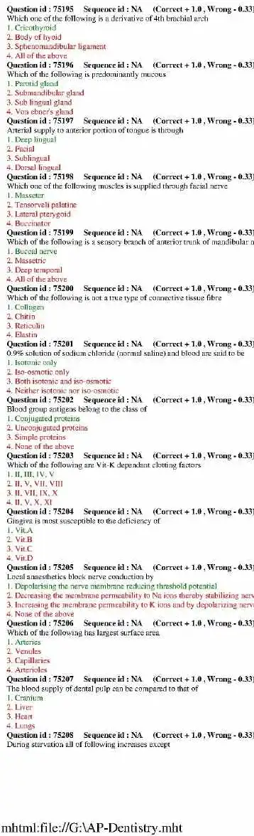 RPSC Assistant Professor Dentistry 2011 question paper page 1 scan PDF download, showing exam details and initial objective questions.