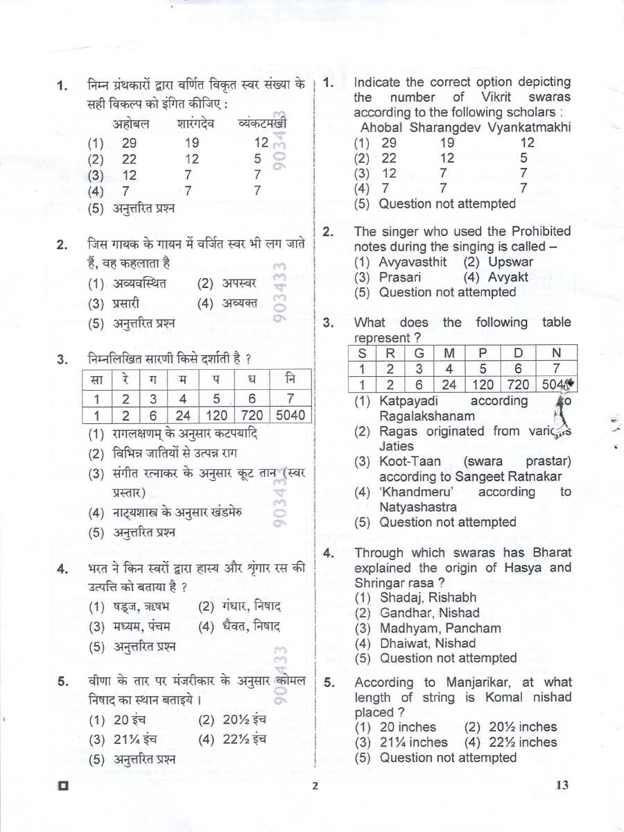 RPSC Assistant Professor Music (Vocal) Paper-I 2025 question paper page 1 instructions scan PDF download