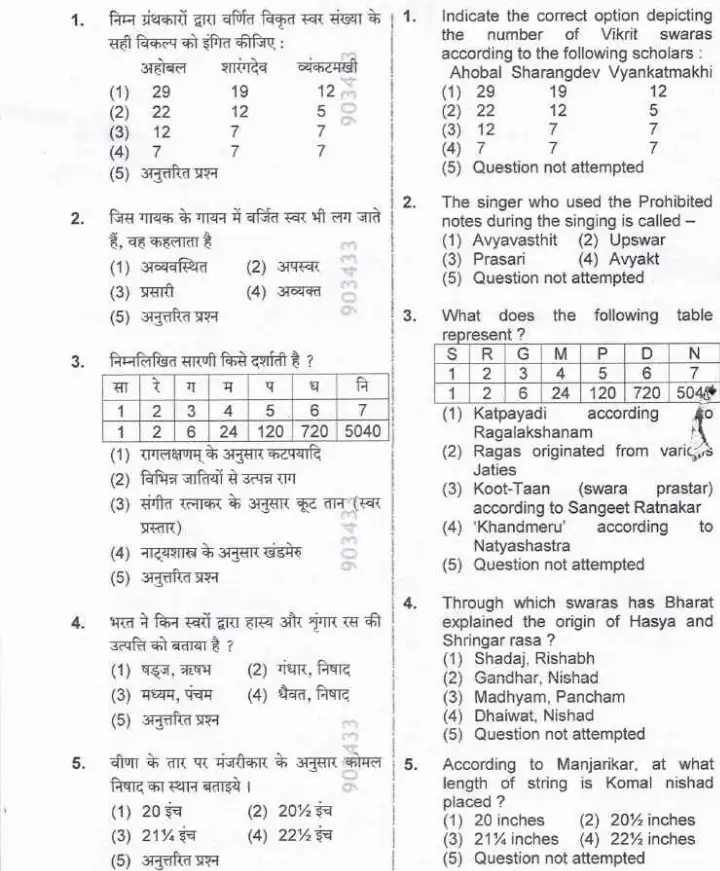 RPSC Assistant Professor Music (Vocal) Paper-I 2025 question paper page 1 instructions scan PDF download