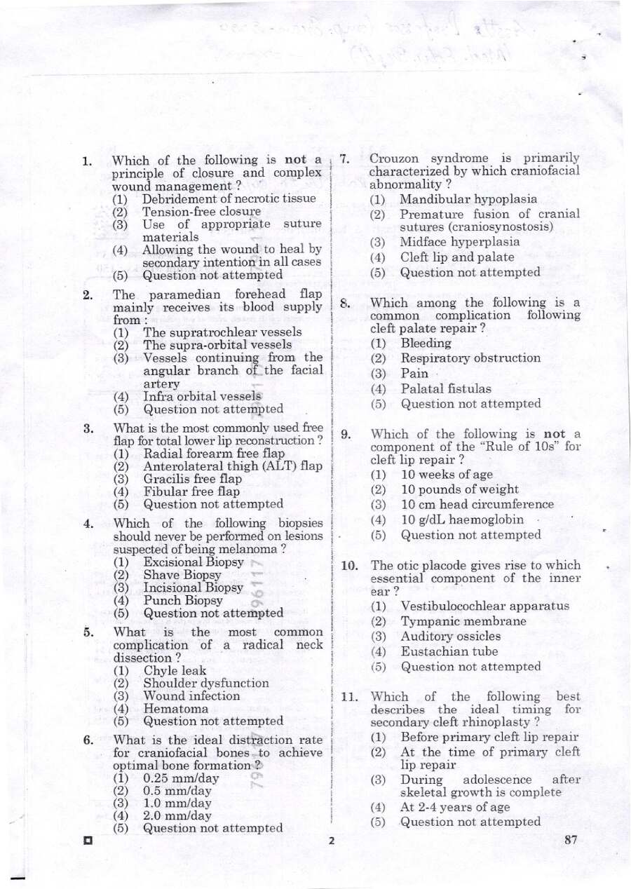 RPSC Assistant Professor Plastic & Reconstructive Surgery 2024 question paper page 1 instructions scan PDF download