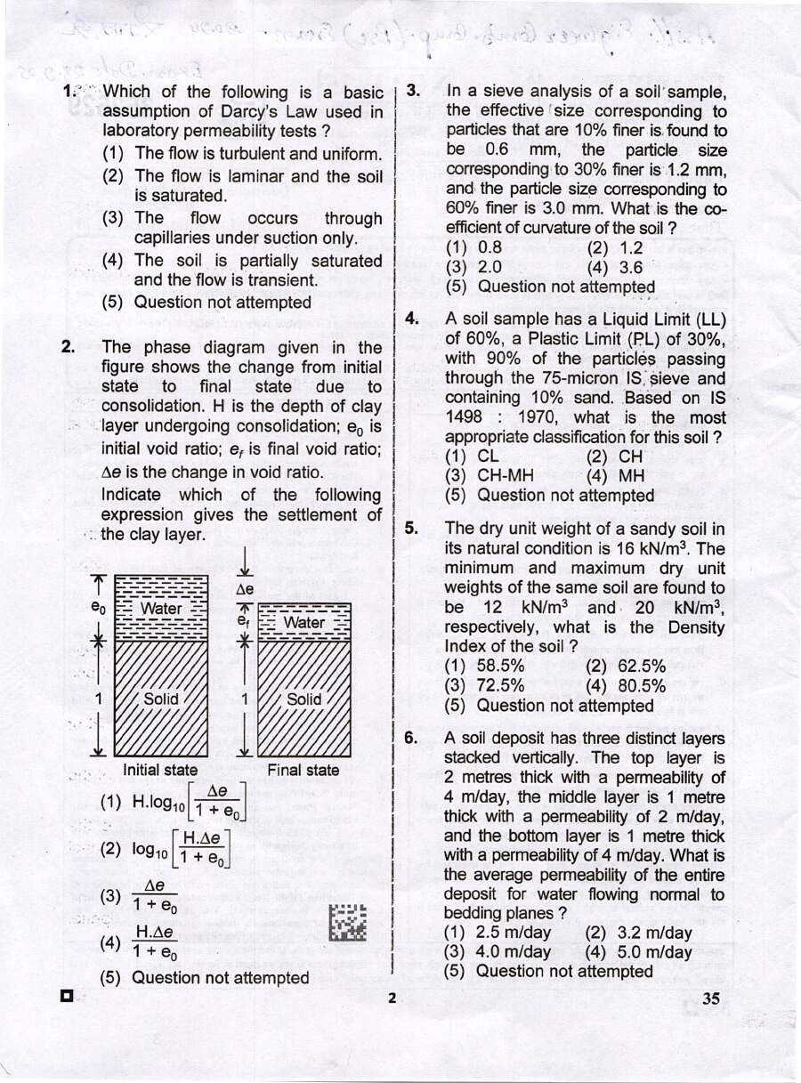 RPSC Asst. Engineer Combined Competitive Exam 2024 Civil Engineering question paper page 1 instructions scan PDF download