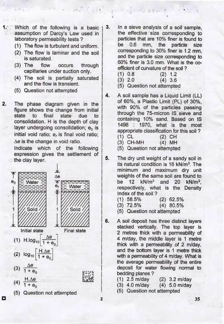 RPSC Asst. Engineer Combined Competitive Exam 2024 Civil Engineering question paper page 1 instructions scan PDF download