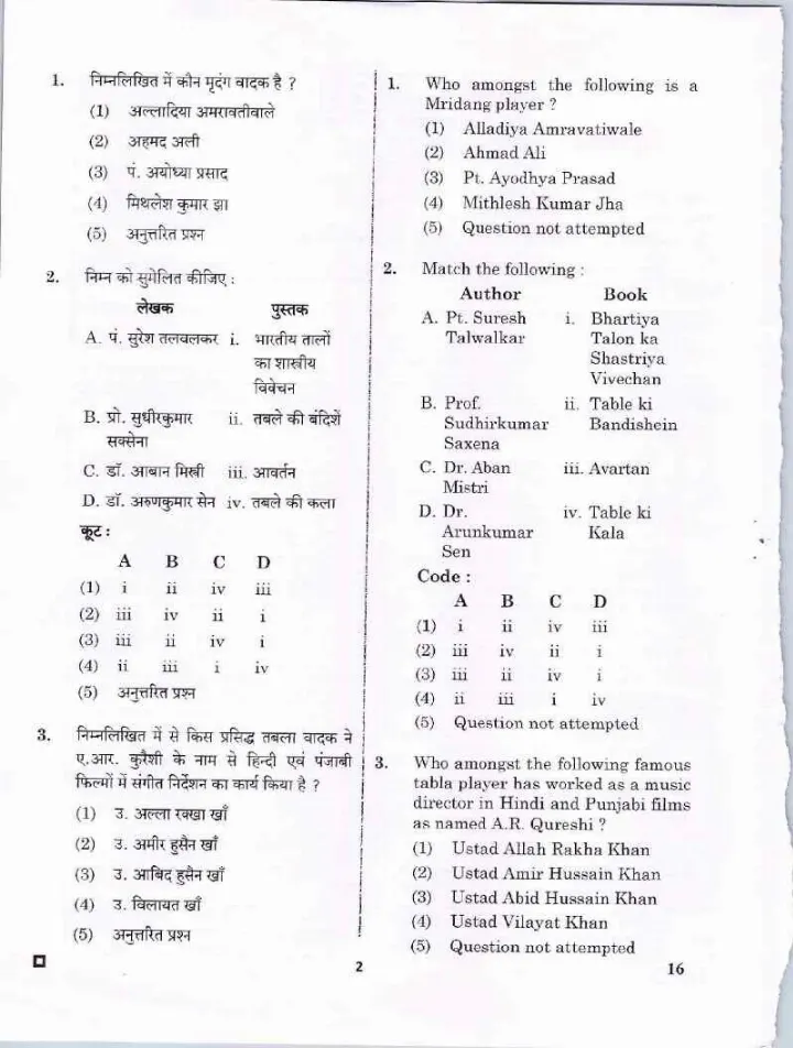 RPSC Asst. Prof., Librarian & PTI Exam 2023 Music Tabla Paper II question paper page 1 scan, showing exam details, paper code, marks, time, and candidate instructions. PDF download.