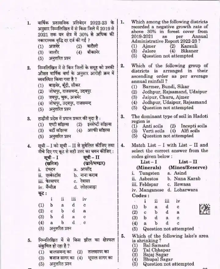 RPSC Asst. Prof., Librarian & PTI Exam 2023 Paper-III General Studies of Rajasthan question paper page 1 scan PDF download, showing exam header and candidate instructions.
